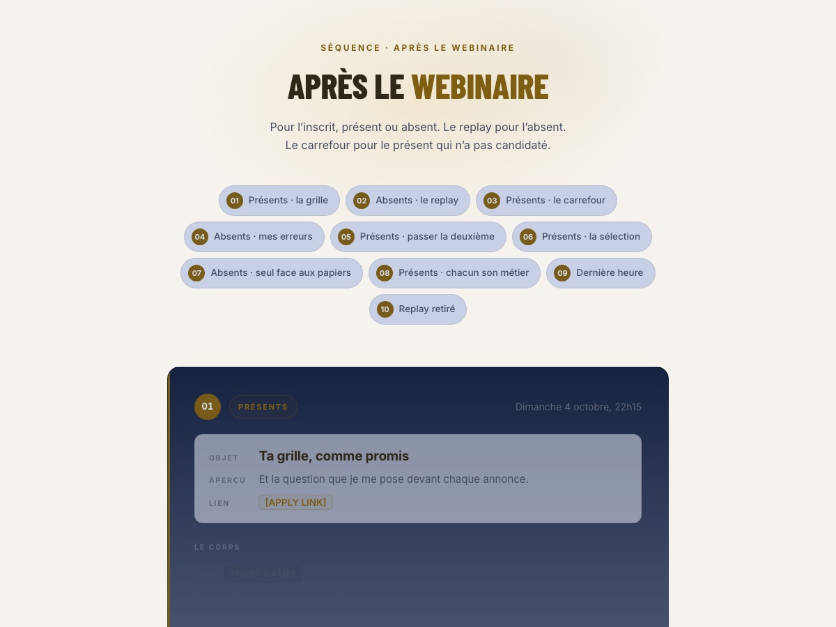 Aperçu : Après le webinaire