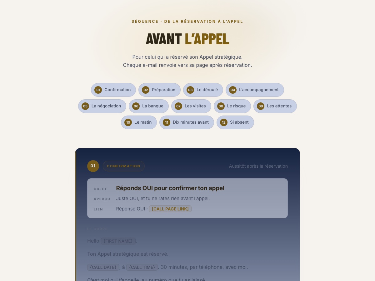 Aperçu : Avant l’appel
