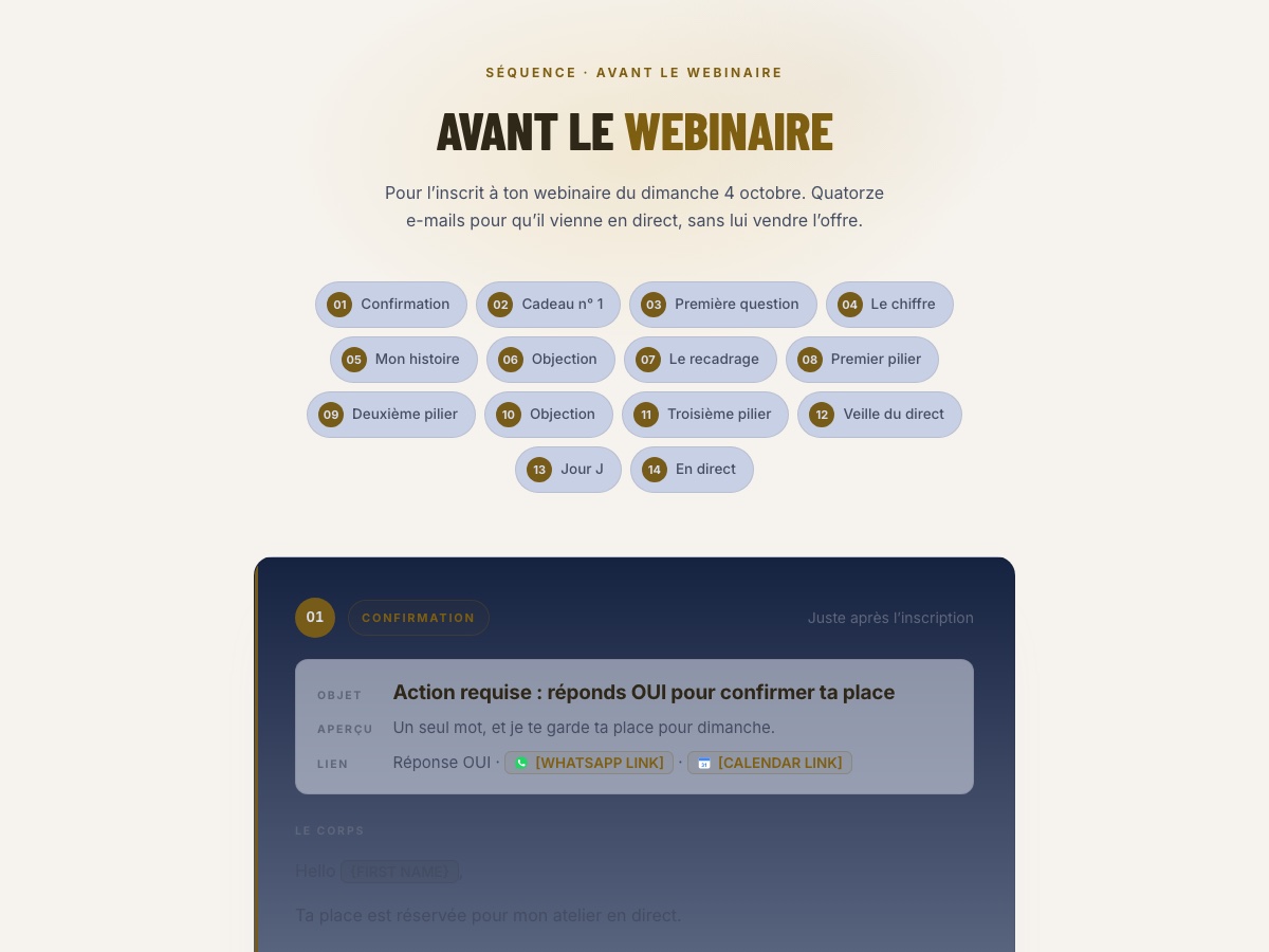 Aperçu : Avant le webinaire